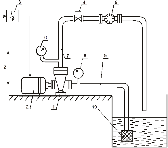 Принципиальная схема насосной установки на базе центробежного насоса
