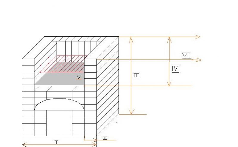 Чертежи барбекю из кирпича своими руками чертежи и фото пошаговая инструкция с фото