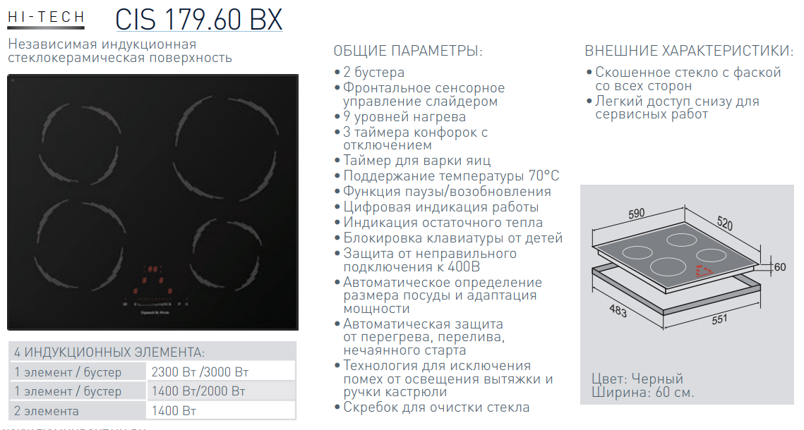 Чем отличается панель. Индукционная варочная панель Zigmund & Shtain CIS 028.60 BX. Индукционная варочная панель Zigmund & Shtain CIS 299.60 BX. Индукционная варочная панель Zigmund & Shtain CIS 179.60 BX. Индукционная плита Зигмунд Штайн.