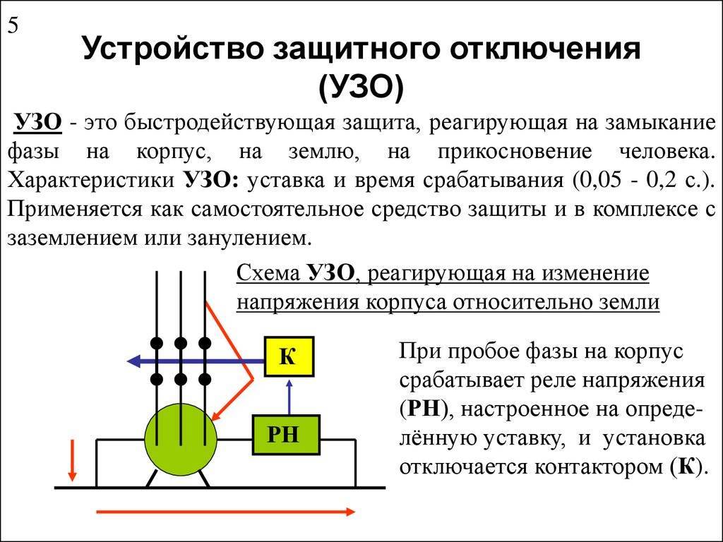 Внутренняя схема узо