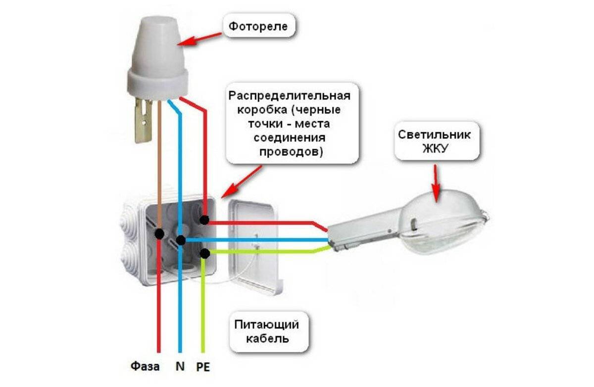 Регулировка датчика освещенности