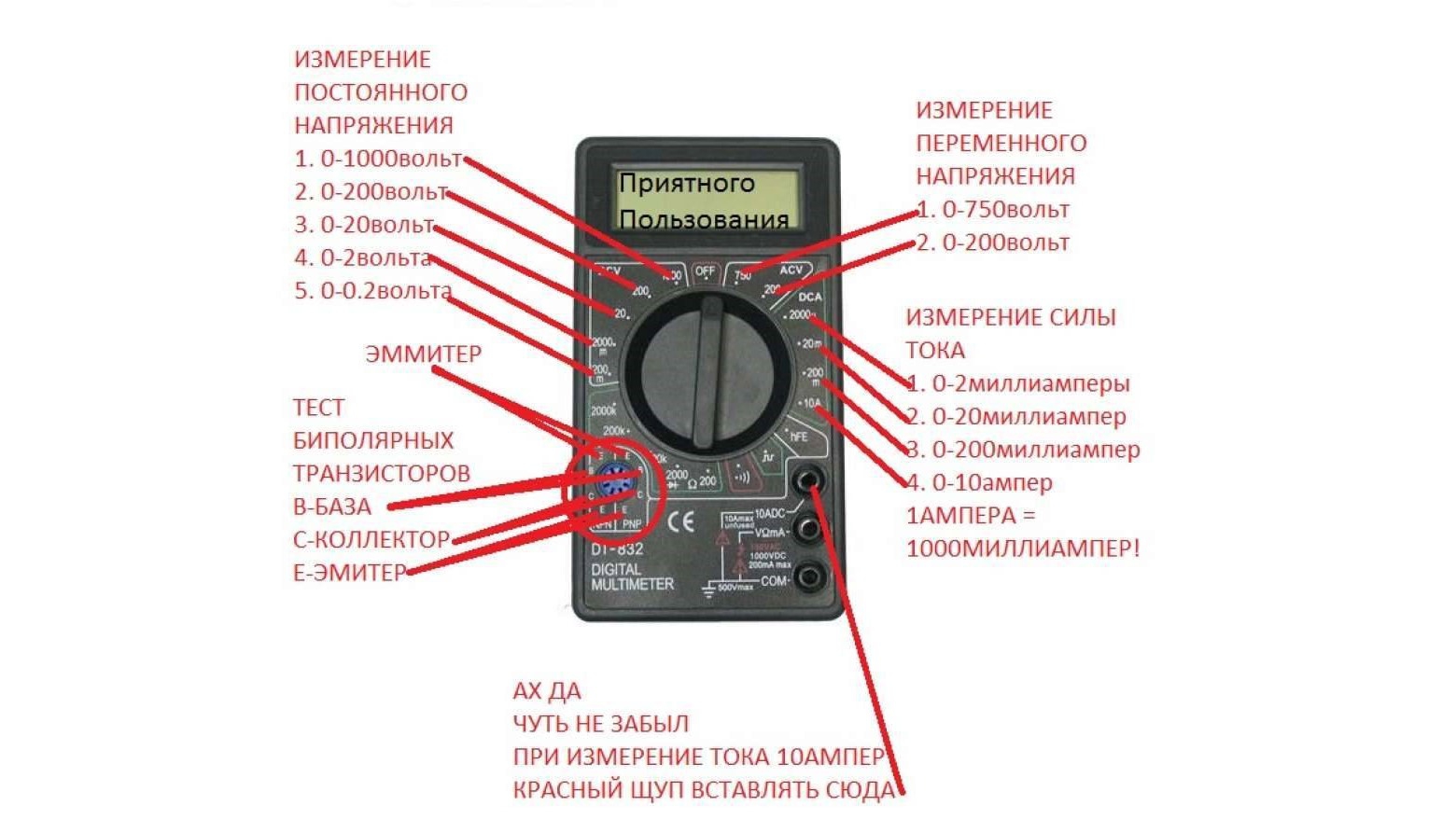 Правильное подключение мультиметра