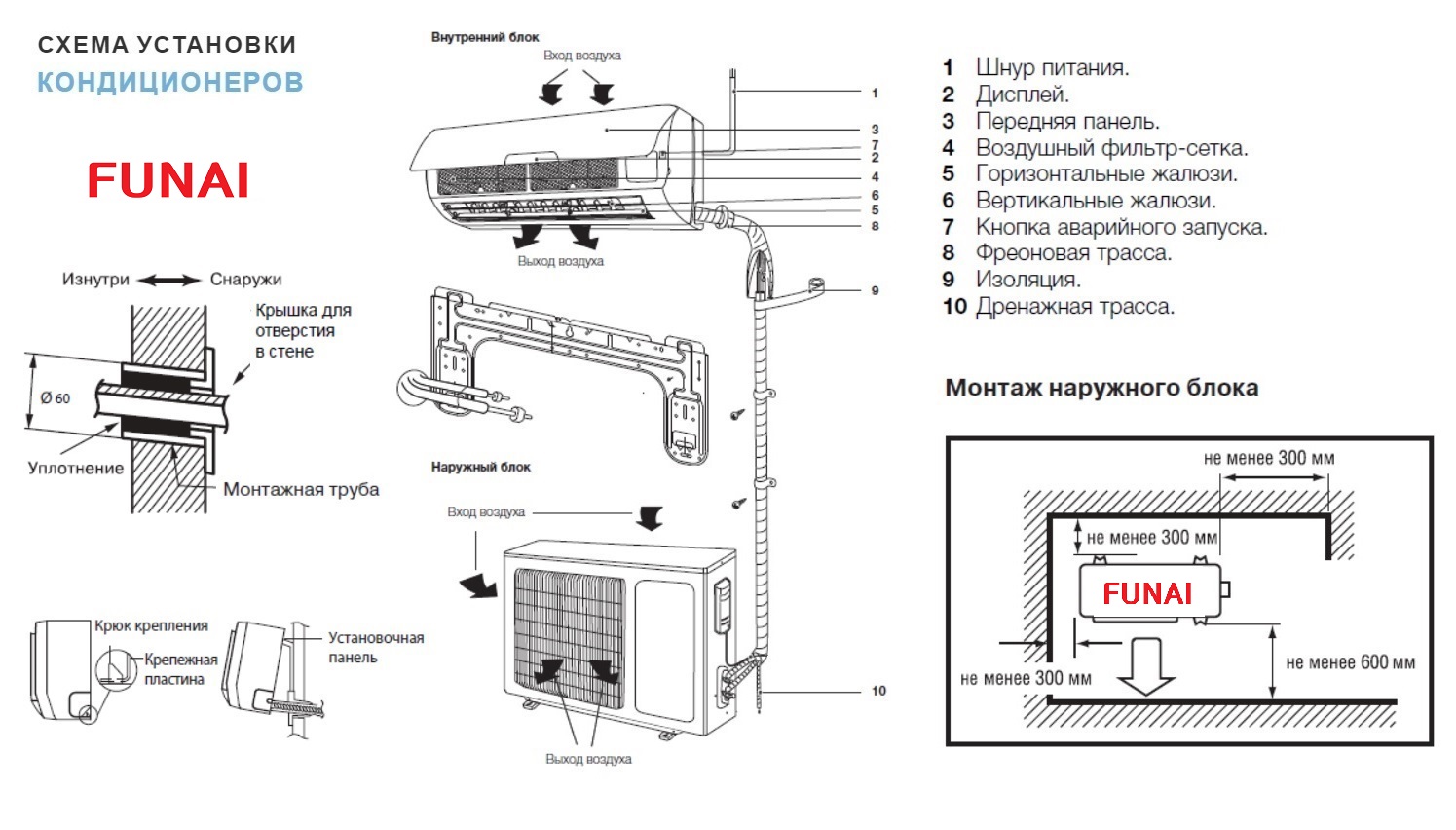 Схема подключения кондиционера toshiba