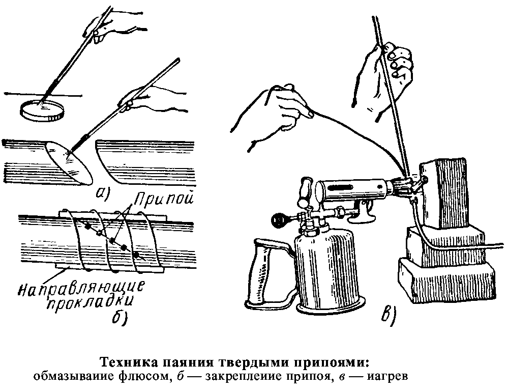 Схема пайки паяльником