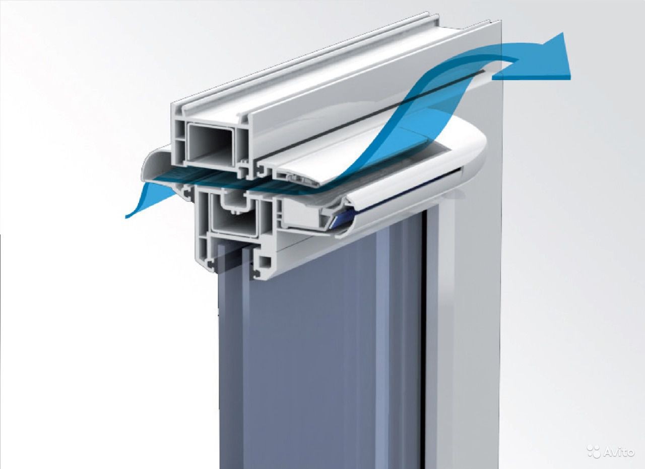 Проветриватель оконный по 400