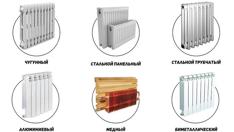 установка батареи в ванной