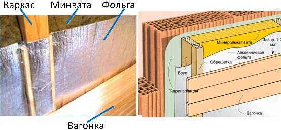 «Парилка в бане своими руками: пошаговая инструкция» фото - parilka bani 3