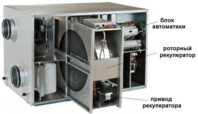 Рекуператор воздуха