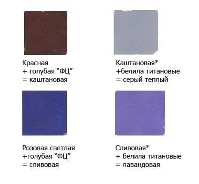 Какой цвет получится если смешать серый и голубой фото
