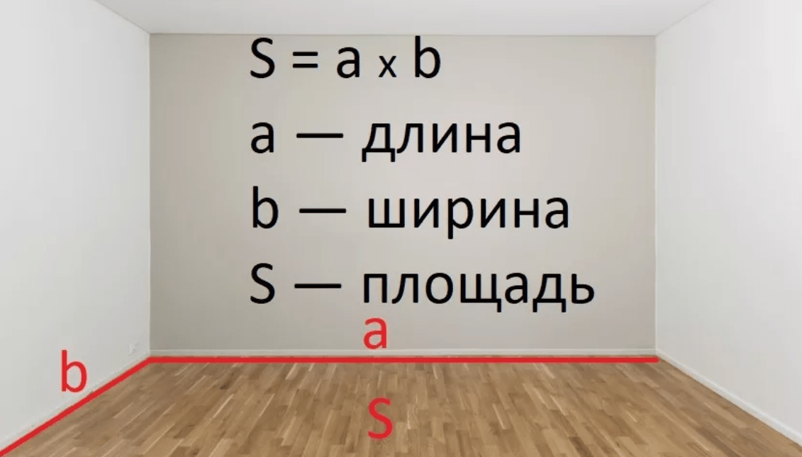 Как рассчитать кв м комнаты