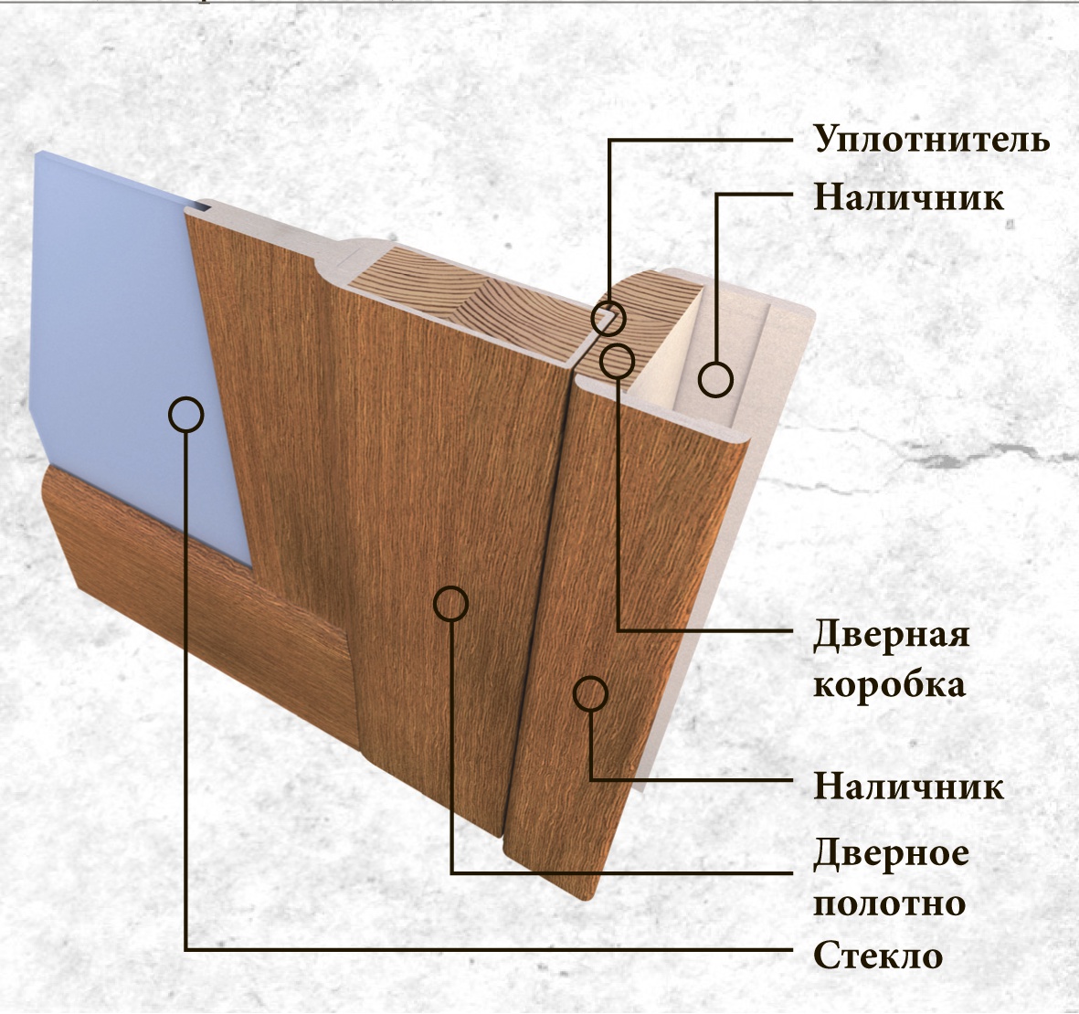 Детали дверной коробки