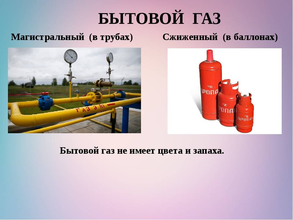 Какой газ. ГАЗ магистральный и сжиженный в баллонах. Виды бытового газа. Магистральный ГАЗ. Сжиживание магистрального газа.