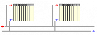 Двухтрубное подключение радиаторов отопления