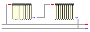 Последовательное подключение радиаторов отопления