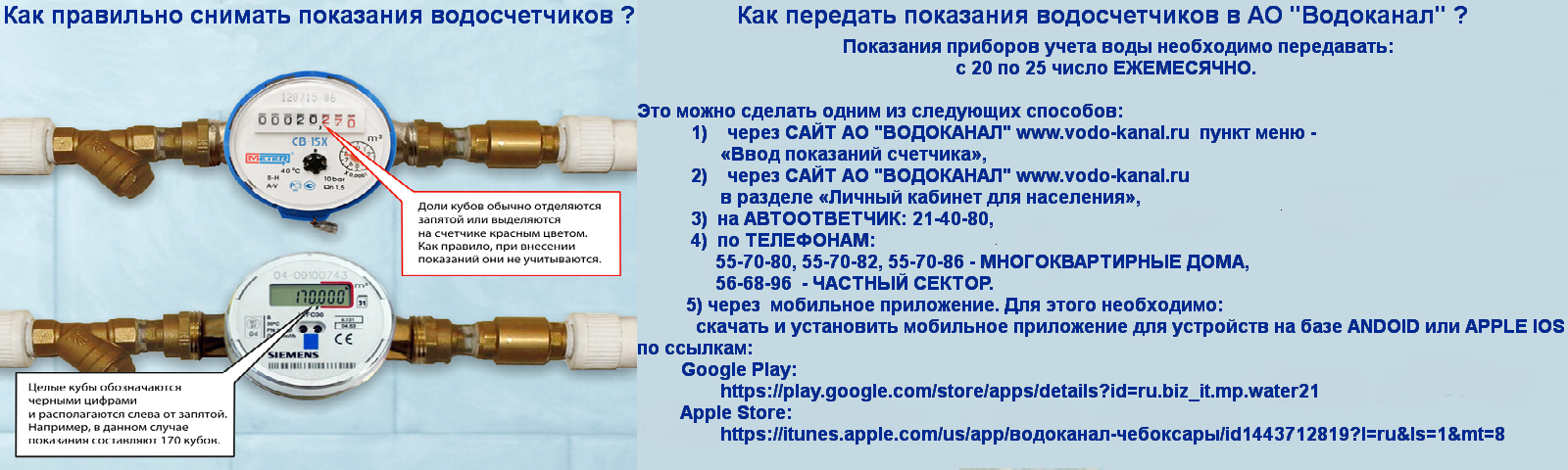 Водоканал сдать. Как снять показания счетчика воды холодной правильно. Счётчик горячей воды как снимать показания. Как правильно записывать показания счетчиков воды. Показания счетчиков воды какие цифры писать.