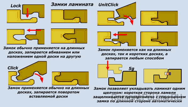 Замок tc lock