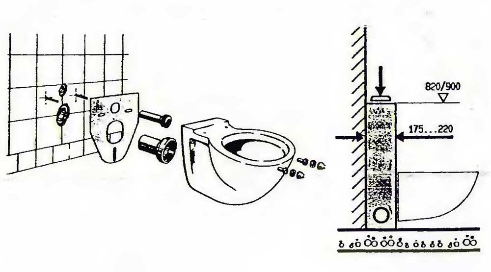 Схема монтажа унитаза