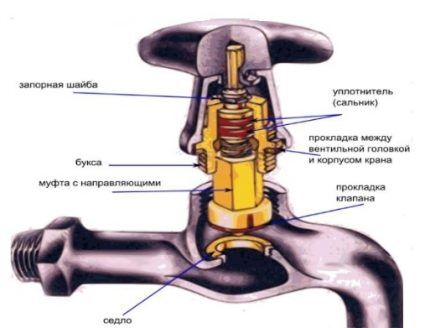 Устройство крана