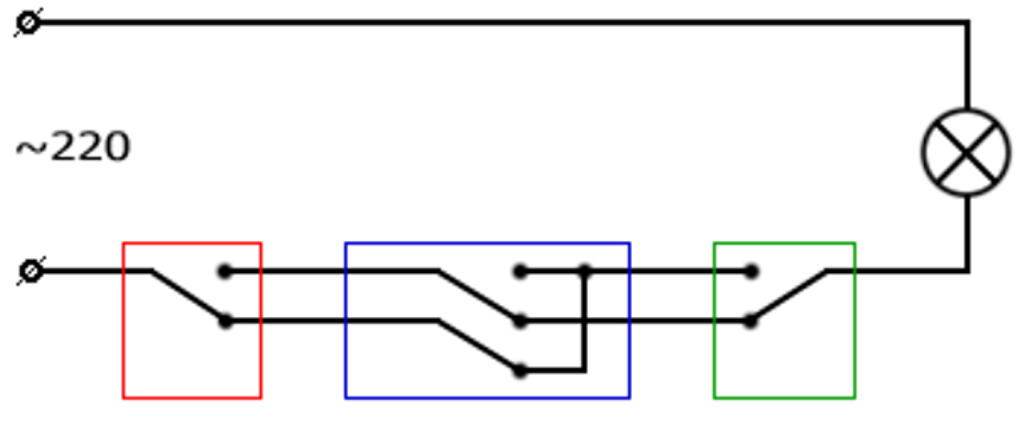 Переключатель на схеме. Схема подключения 3 проходных выключателей на одну лампочку. Схема подключения проходного выключателя с 3х Шнайдер. Схема подключения проходных кнопочных выключателей с реле. Кросс переключатель схема.
