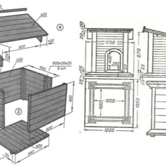 Как сделать и обустроить будку для собаки своими руками?