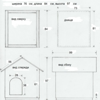 Как сделать и обустроить будку для собаки своими руками?