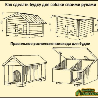 Как сделать и обустроить будку для собаки своими руками?