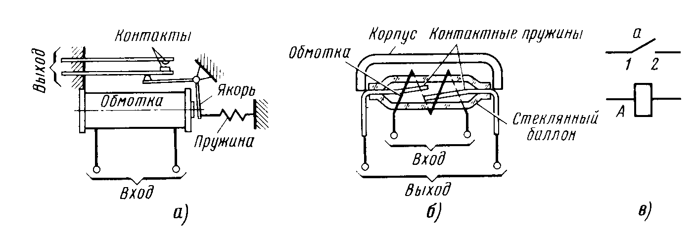 Электромагнитное реле схема реле