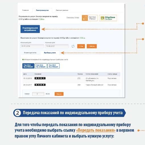 Передача показаний электроэнергии ульяновскэнерго