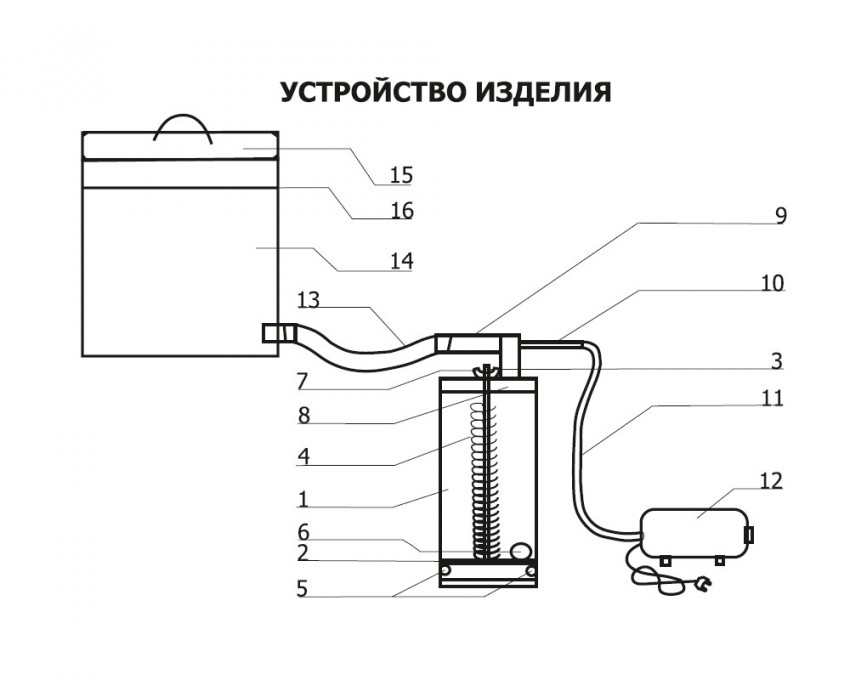 Дымогенератор размеры и чертежи. Дымогенератор для холодного копчения чертежи. Чертежи дымогенераторов для холодного копчения. Дымогенератор для копчения схема. Дымогенератор для холодного копчения схема.