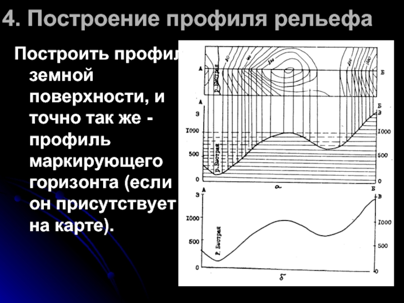 Отрезок профиля рельефа. Построить профиль рельефа. Профиль рельефа местности. Построение профиля рельефа. Построение профиля местности.