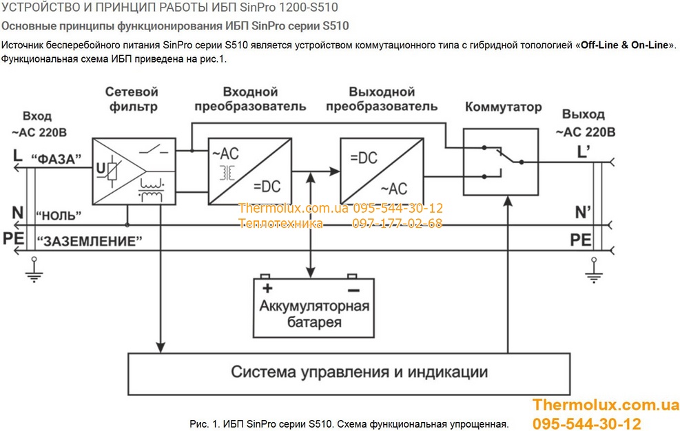 Входное устройство. Схема электрическая включения ИБП. Блок схема ИБП. Электрическая схема подключения источника бесперебойного питания. Структурная схема ИБП on - line.