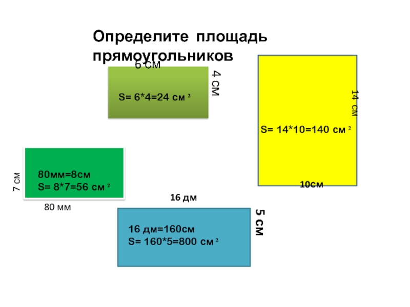 Какова п. Как измерить площадь прямоугольника. Как определяется площадь. Как узнать площадь помещения. Площадь прямоугольника 8см и 10см.