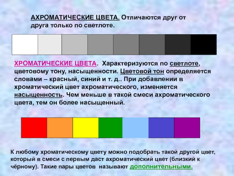 Отличаются друг от друга любой. Хроматические цвета и ахроматические цвета. Цветоведение хроматические и ахроматические цвета. Ахроматические цвета светлота. Хроматические и ахроматические цвета насыщенность.