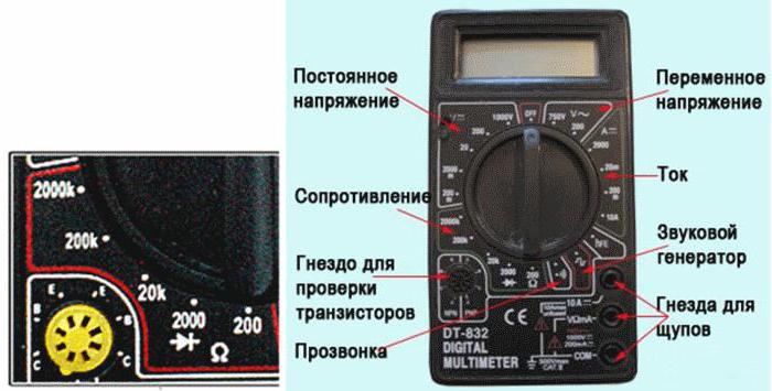 Обозначения мультиметра в картинках