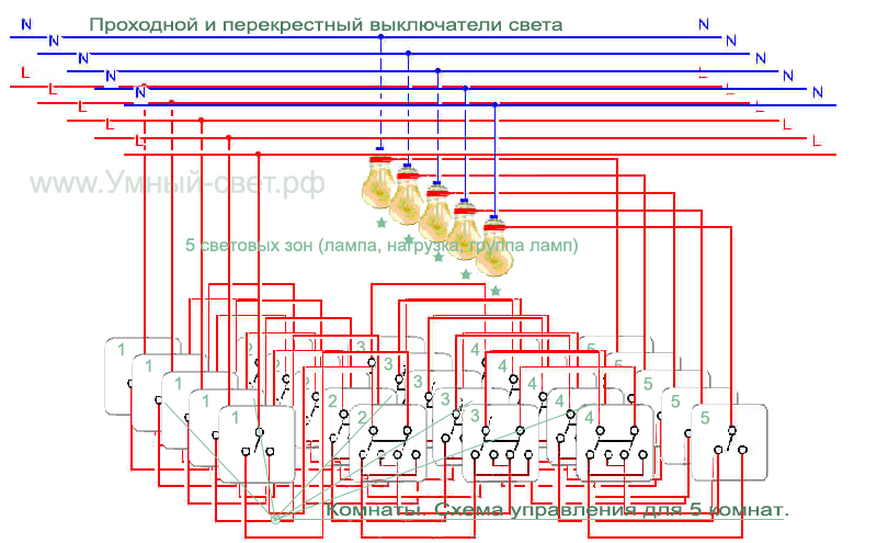 Схема с перекрестным переключателем