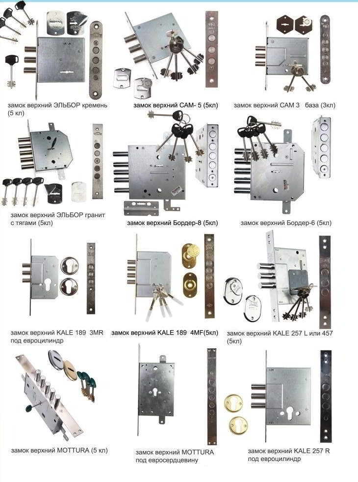 замки для входной металлической двери