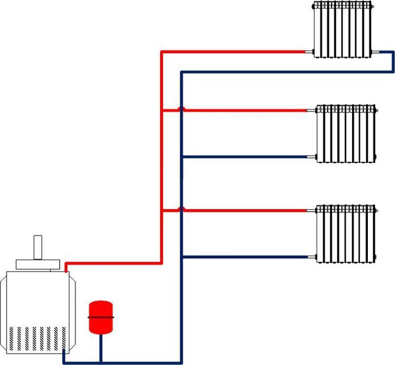 Как соединить отопление. Система отопления двухтрубная система схема. Схема системы отопления двухтрубка. Схема подключения двухтрубной системы отопления. Двухтрубная система отопления частного 2-этажного дома схема.