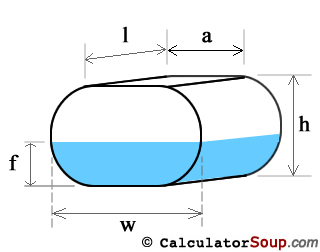 Horizontal Oval Tank Schematic