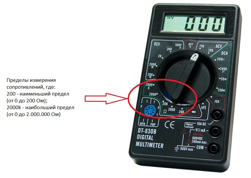 Обозначения мультиметра в картинках