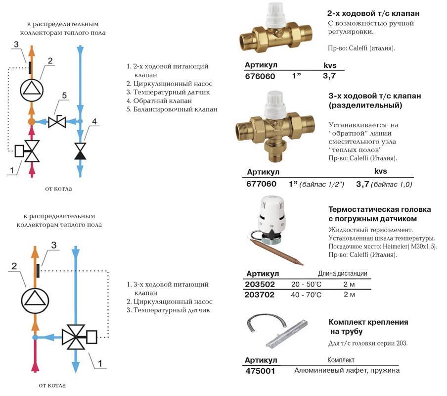 Регулировка теплого. Схема подключения 3х ходового клапана для теплого пола. Схема подключения 3х ходового вентиля. Схема установки трехходового смесительного клапана. Трехходовой смесительный клапан Valtec схема подключения.